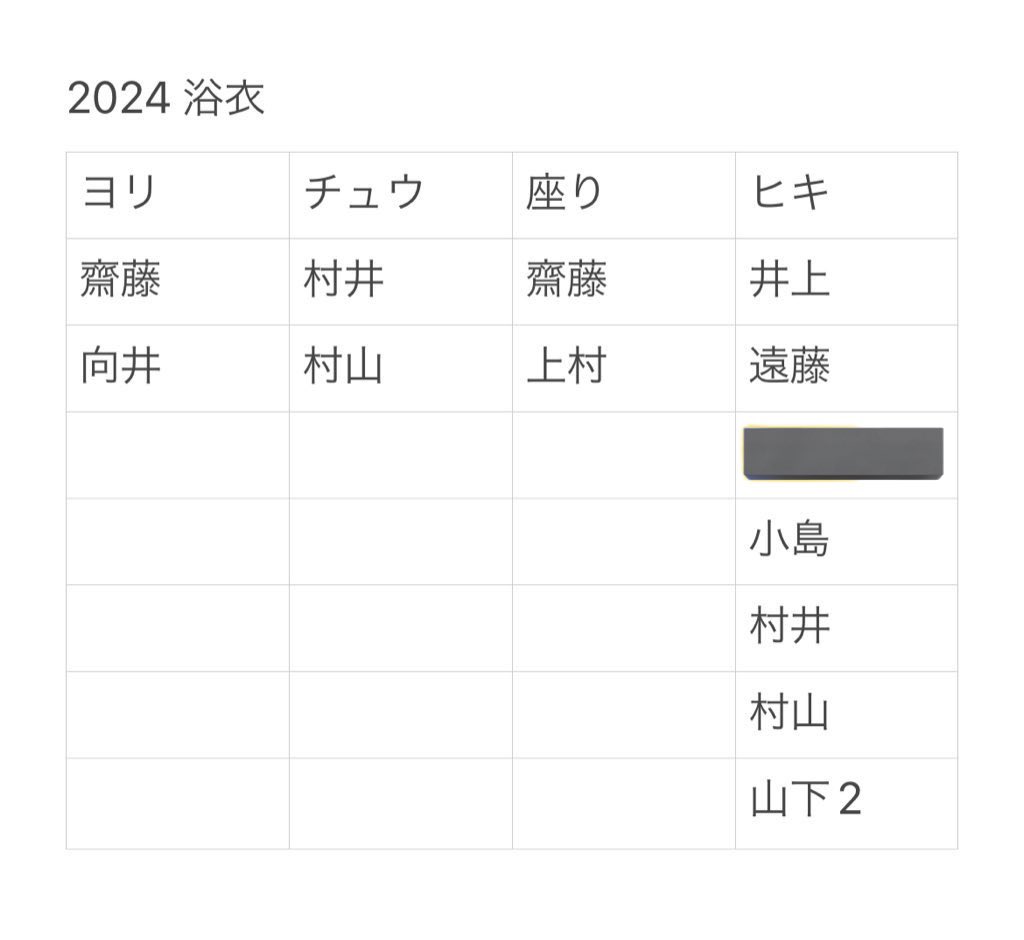 トレ垢 tweet media