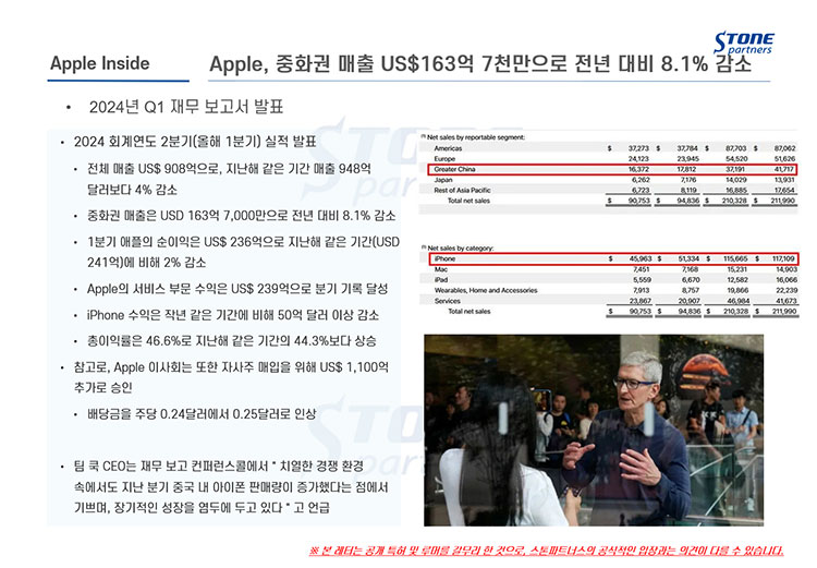 stone_ps1's tweet photo. Apple Inside - 관련 Rumor 및 신규 특허 정리

- Rumor: iPhone 17 Slim 신모델 출시설 
- 신규 특허 정리: Apple, ‘Digital Stone': 홀로그램 기술 혁신 예고

https://t.co/myGPremrKK

#Apple #OLED #Foldable #iPhone #iPhone_16 #iPhone_17 #iPhone_SE4 #Digital_Stone #Apple_Patent https://t.co/tKyEOrsepc