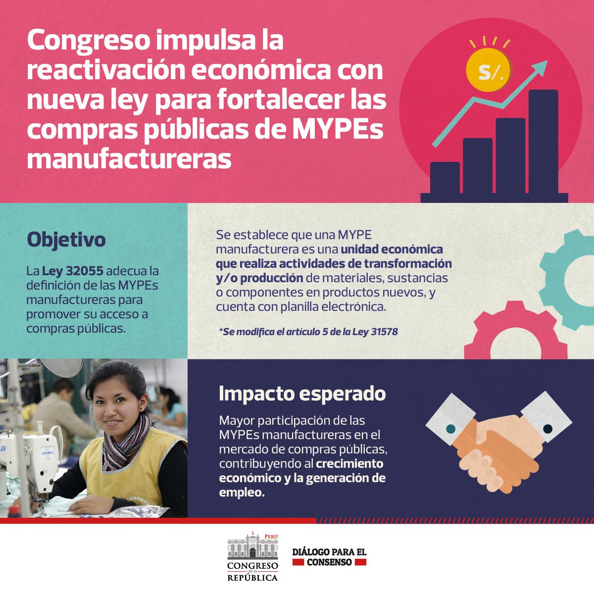 Congreso del Perú 🇵🇪 tweet media