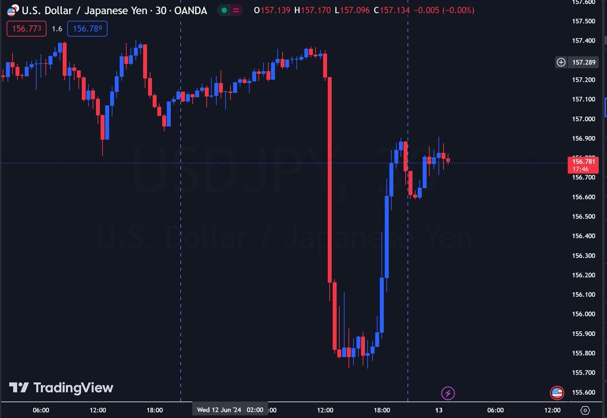SAYLESS 🤫 tweet media