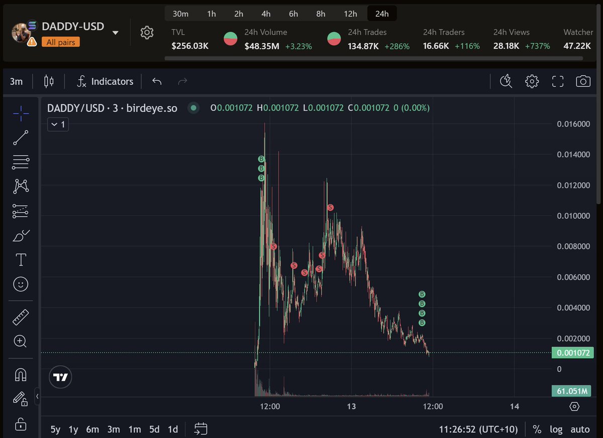 zilbaghodler tweet media