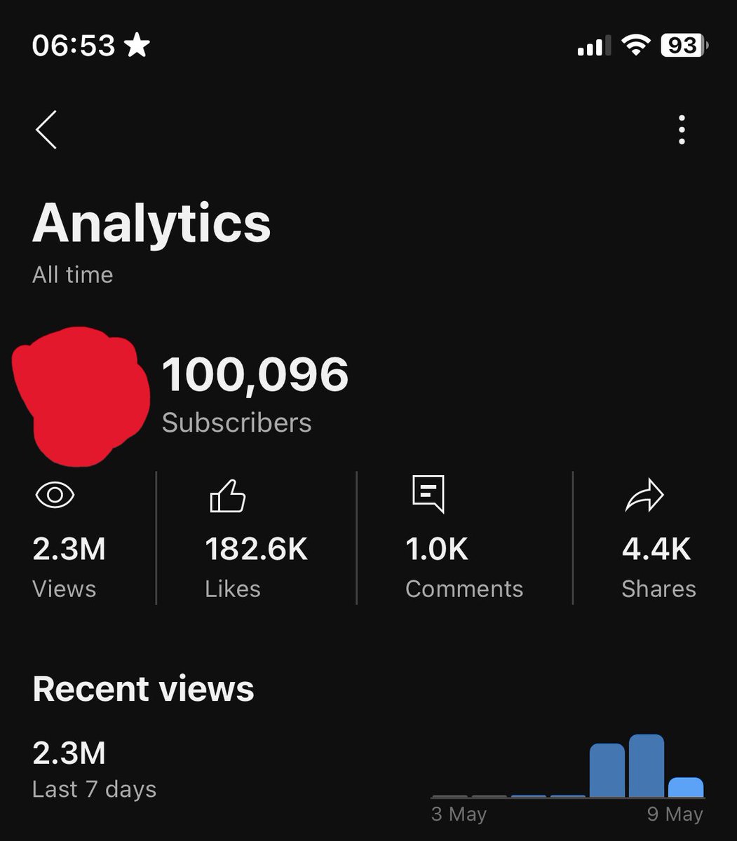 0 → 100,000 subscribers in 5 days.

It wasn't luck, but I used one trick

And it's so f****** simple

It 10X's your subscribers,

And only takes up 5 seconds of your video.

It's a CTA.

I'll send you my free guide,

RT, follow + like (so I can DM)

And comment "guide"