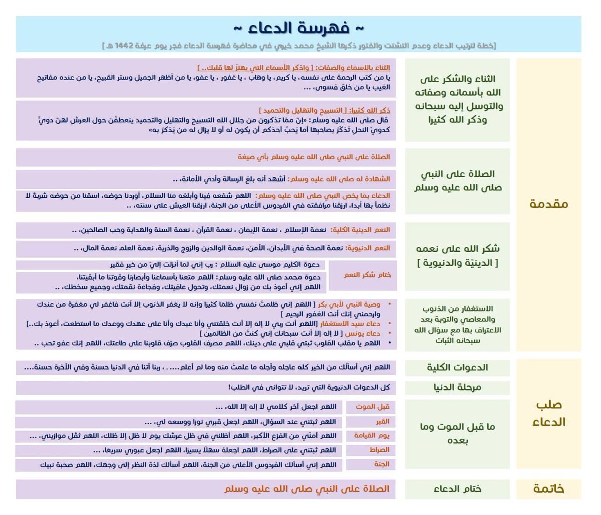 mohommad3's tweet photo. @AlMosahf https://t.co/nL9ef4SqO8