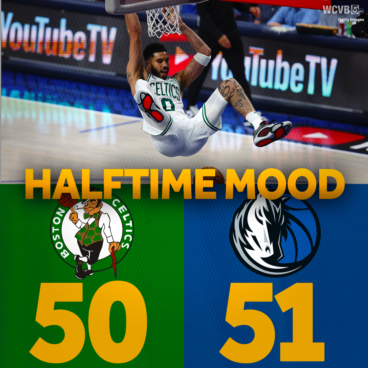 WCVB's tweet photo. That was a fun half of basketball. #Cetics are neck-and-neck with the #Mavericks after going down big early. How we feeling C's fans? #NBAFinals https://t.co/44QEi3uQlr