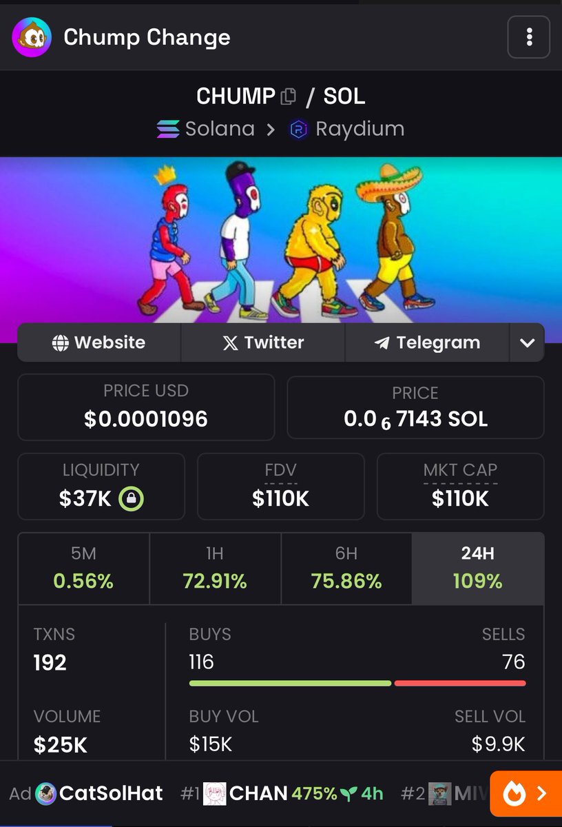 <a href="/shahh/">shah</a> Come check out $Chump 👀 

La pumpa has started.

HJ8WWpsheTMKwuoFkvEuhAzdqqUTgqdS7JVR37rxgnFS