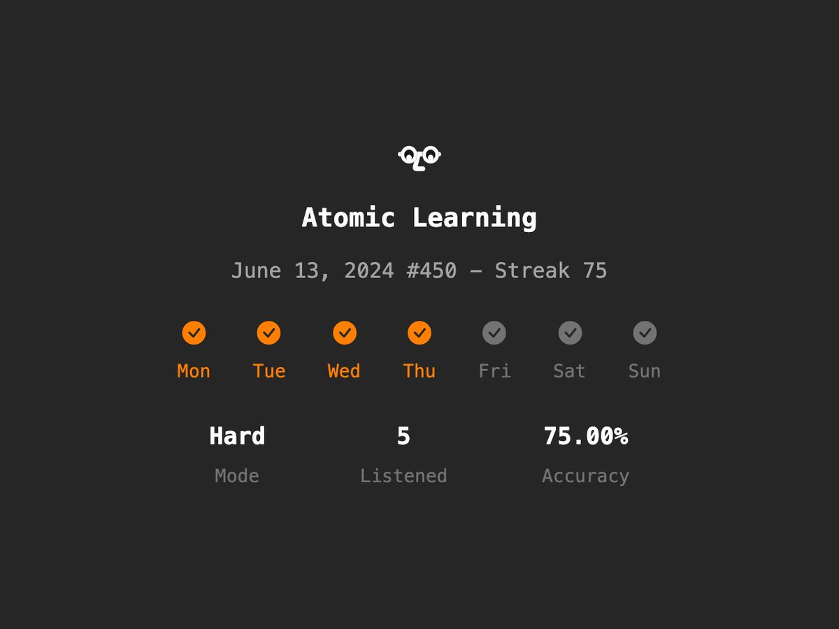 raymond102033's tweet photo. Atomic Learning #450 - Streak 75
Hard🔥/5 Listened/75.00% Accuracy
https://t.co/Jb3zjjqx10
@atomiclearning_ #AtomicLearning #langtwt https://t.co/ZhMric4txd