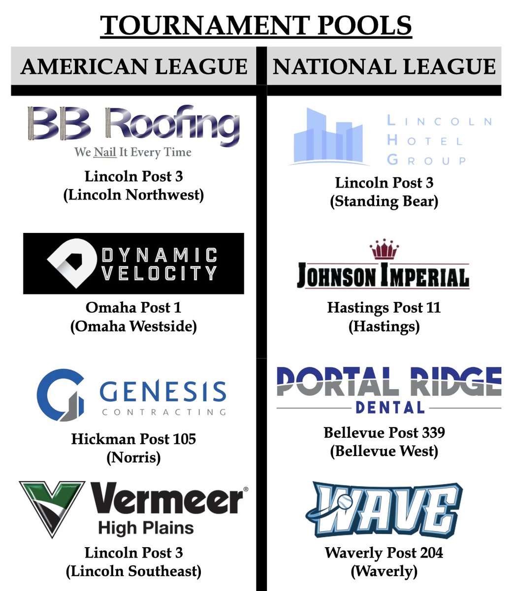 Lincoln Hotel Group Baseball tweet media