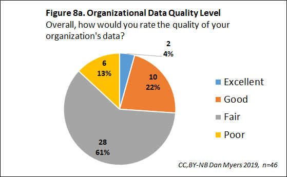 Dan Myers, MBA, IQCP tweet media