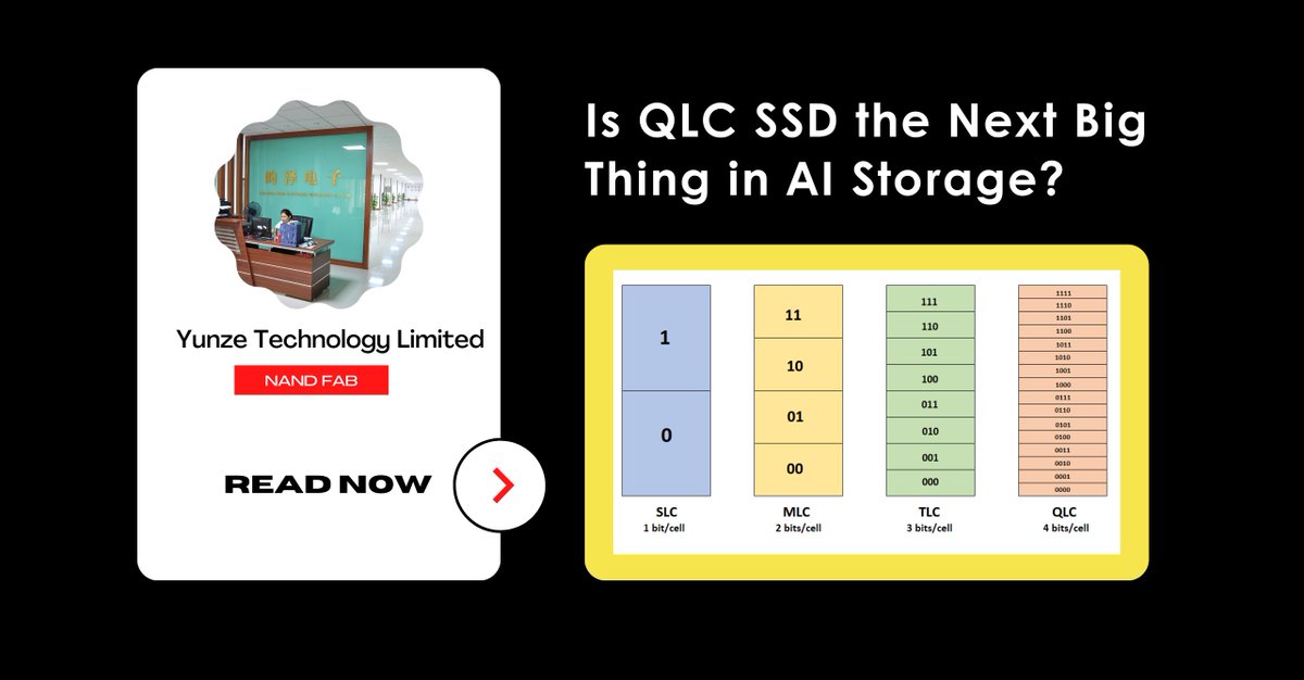 DiskMFR's tweet image. Is QLC SSD the Next Big Thing in AI Storage?

🔗 Read the full article: diskmfr.com/is-qlc-ssd-the…

#AI #StorageSolutions #QLCSSD #TechInnovation #DataStorage #AIFuture #TechTrends #DataCenters #EnergyEfficiency #DigitalTransformation