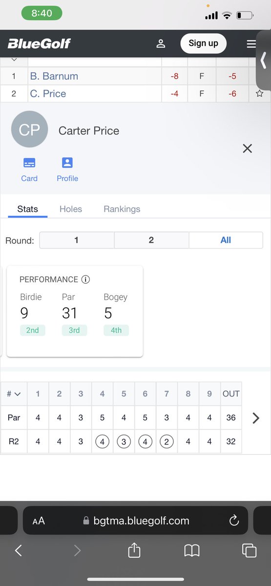 Had a great two days at the COGA <a href="/GarsenGolf/">Garsen Putter Grips</a> shootout @DarbyCreekGC. 74/66!! New personal best with 6 under par. Super excited for the rest of my summer season with <a href="/cogagolf/">COGA</a> .