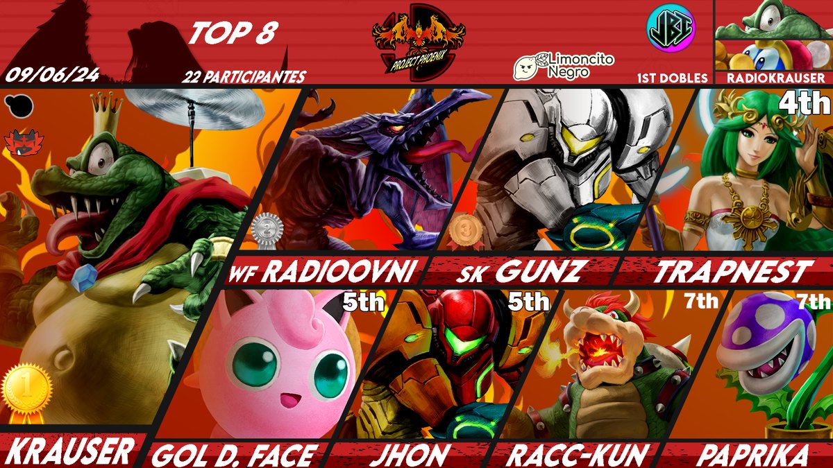 Joystick Brothers Irapuato tweet media