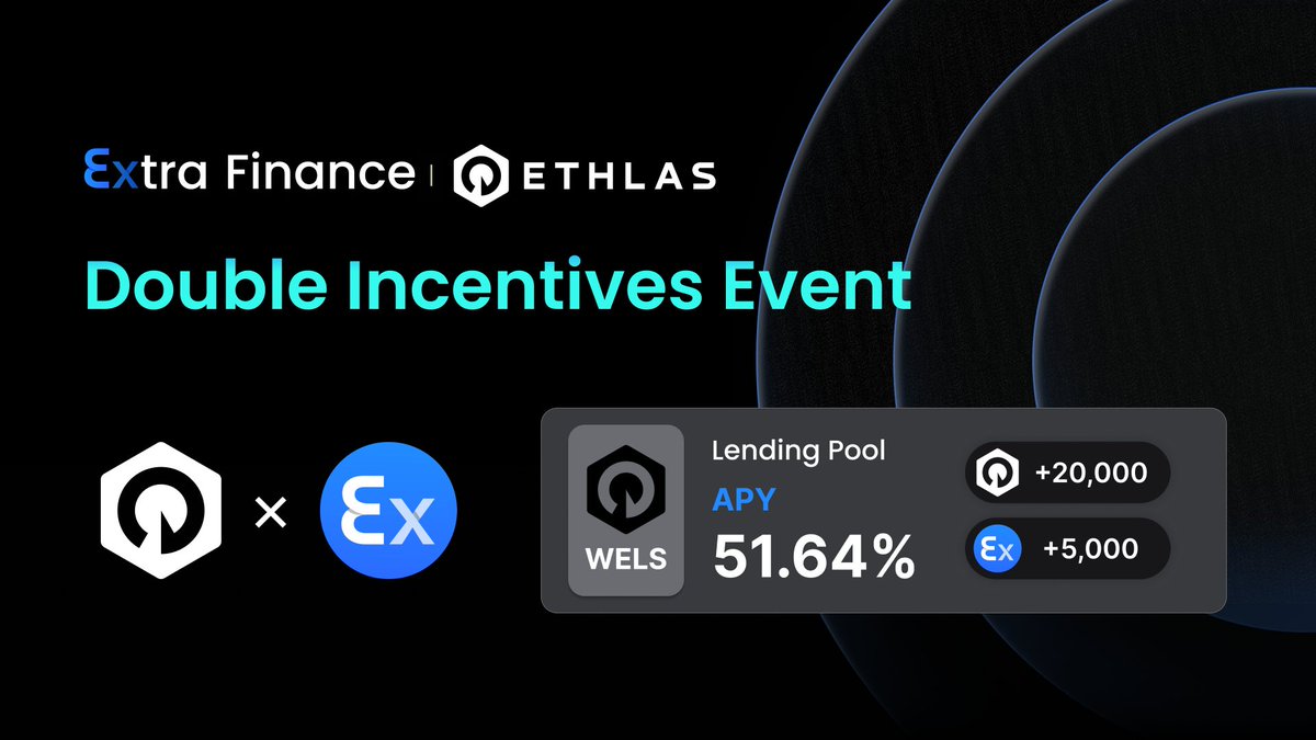 Extrafi_io's tweet image. 🚀 New double incentives event is now live on ExtraFi! 🚀

Teaming up with @Ethlas_Official , we’re boosting the WELS lending pool with 20,000 $WELS + 5,000 $EXTRA as incentives. 💰✨

And that’s not all! Farming gurus won’t want to miss up to 3x farming opportunities:
🌟 11,652%…