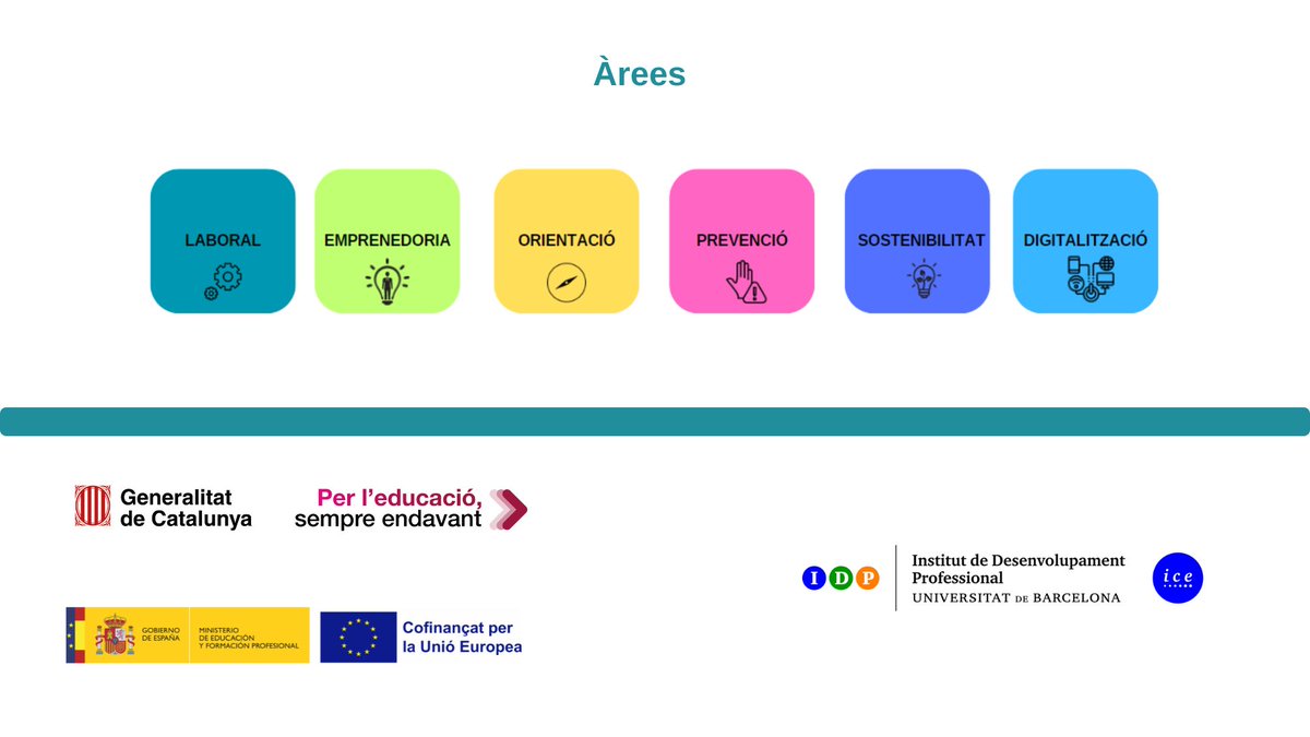 Menys d'una setmana x la Jornada FOL i Futur  #Catalunya 😀😀 18 juny, Espai Bital,  L'Hospitalet d Llobregat <a href="/idp_FOL_UB/">@idpfolub</a> <a href="/idp_iceub/">idp-ub</a> <a href="/impulsfp/">ImpulsFP 💡</a> <a href="/educaciocat/">Educació</a> 
✅ Diàlegs #FOL , espai d participació entre iguals
✅ Ponència impacte d la nova #LleiFP
✅ 18 comunicacions
✅ 6 tallers