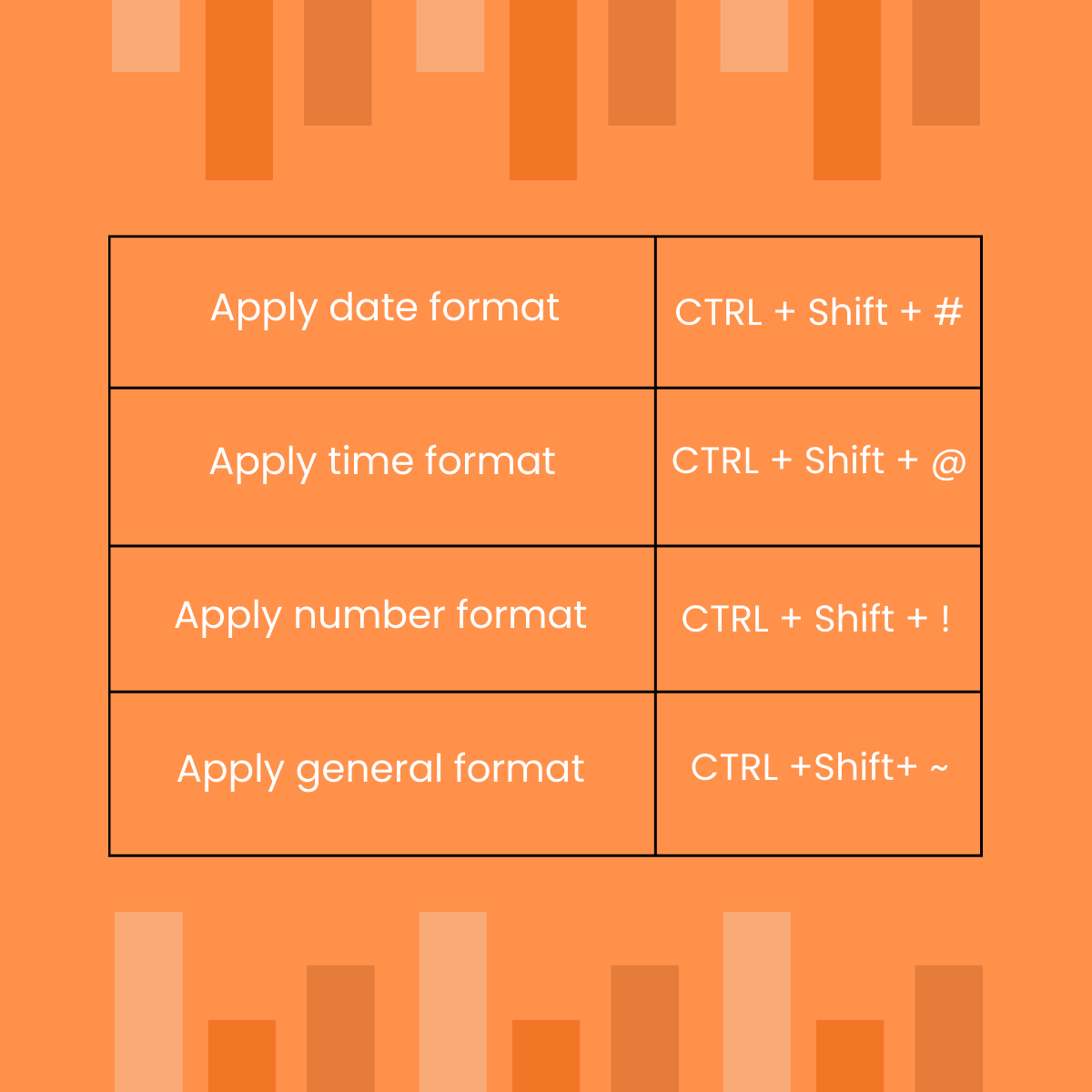 Shavetak06's tweet image. Essential Number Formatting Shortcuts Every Excel User Should Know📊💻

#msexcel #advancedexceltricks #microsoftexcel #excelforanalysis #exceltips #exceltricks #exceltipsandtricks #learnexcel #excelshortcuts #shortcutsinexcel