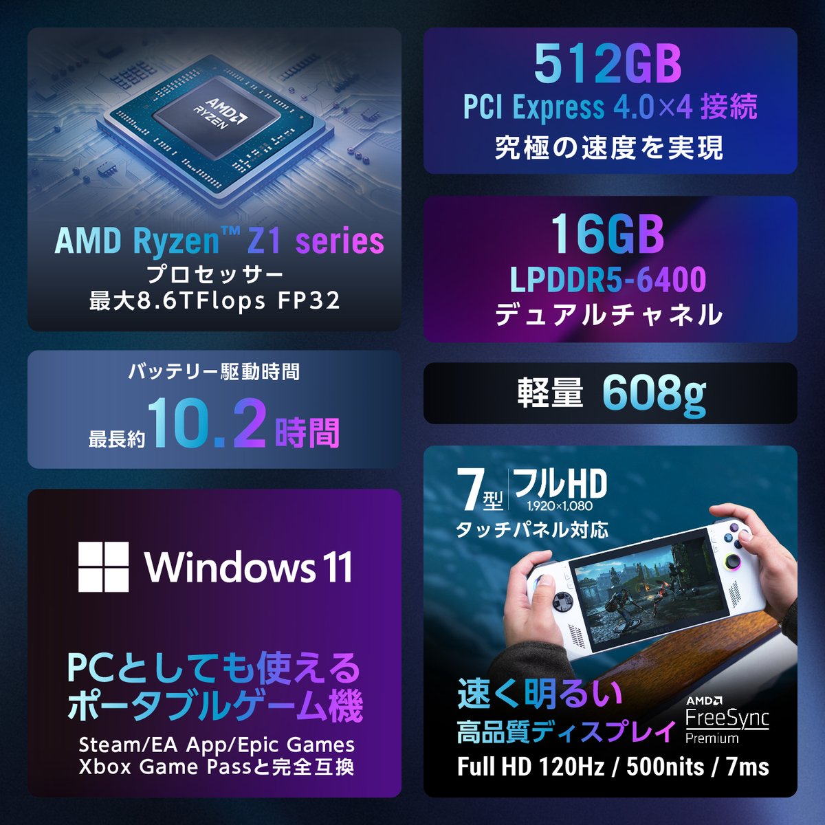 ASUSROGJP's tweet photo. 最高のスペックでPCゲームを楽しめる #Windows11 搭載ポータブルゲーム機
＼🎉#ROGAlly 発売から1周年✨／

感謝を込めて＜Allyが当たる＞キャンペーン中🎁
画像5枚目のAllyの数を #ROGAlly1周年 とリポストして応募完了(~6/20)

ご購入で65WチャージャードックGET！
#もらキャン もお見逃しなく！