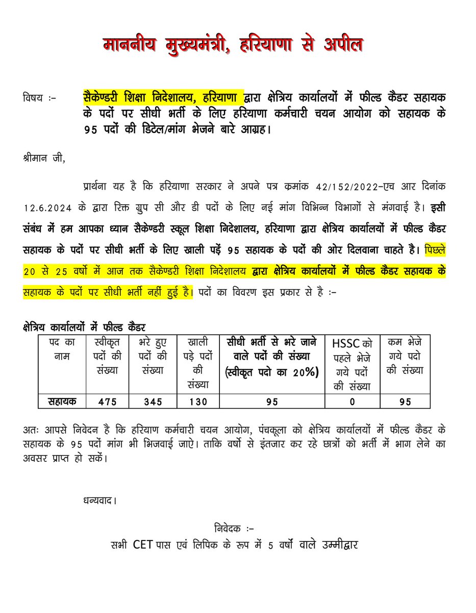 SohanLal24596's tweet photo. @cmohry @NayabSainiBJP https://t.co/s12OjweErd