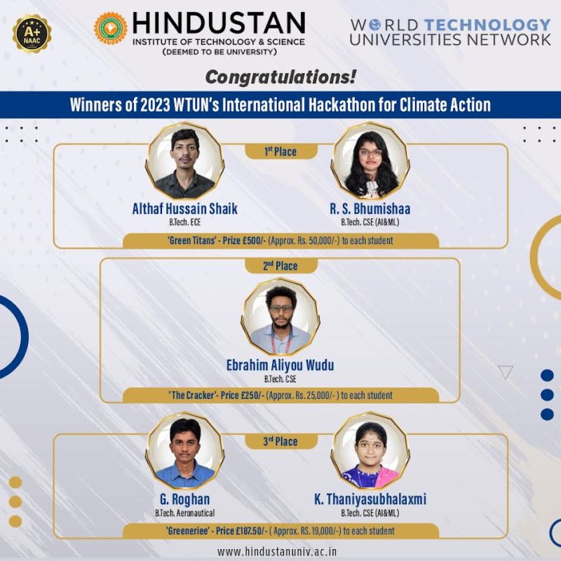 ecehits's tweet photo. Congratulations to Mr. Althaf Hussain Shaik! 🌟 We are thrilled to announce that our 3rd year Electronics and Communication Engineering student, Mr. Althaf Hussain Shaik, has secured First Place in the 2023 WTUN's International Hackathon for Climate Action! 🎉 
#HITS #ECE https://t.co/JiRbSUhjUS