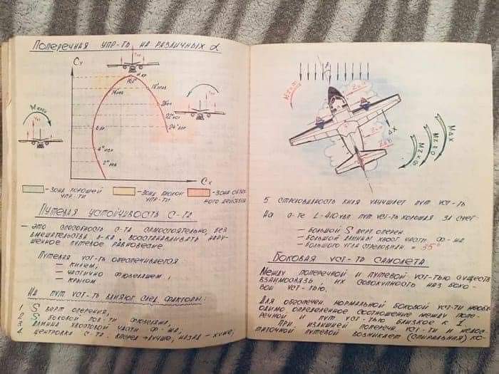 tarihenstitu's tweet photo. 1989'da bir Sovyet uçak mühendisliği öğrencisinin ders notları. 🕵️ https://t.co/up6V068j1x