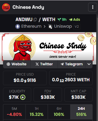 Andwuerc20's tweet photo. NIHAO $ANDWU IS FULL SENDING

WE ARE COMING FOR YOU LANDWU

NEW ATH INCOMING SOON 🇨🇳🇨🇳🇨🇳 https://t.co/fTyOeOSiBp