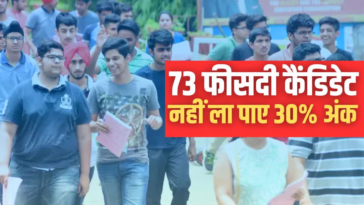 ETVBharatRJ's tweet image. JEE ADVANCED 2024 में 73 फीसदी कैंडिडेट नहीं ला पाए 30 फीसदी अंक, देखें पिछला रिकॉर्ड etvbharat.com/hi/!bharat/73-… #JEEADVANCED2024 #JEEADVANCED #JEEADVANCEDRESULT #KOTA #KOTACITY #RAJASTHAN #JAIPUR