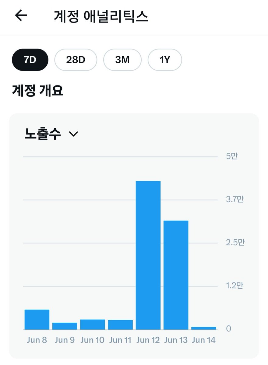 play__branding's tweet image. 와♡
#thnx @superwriter123