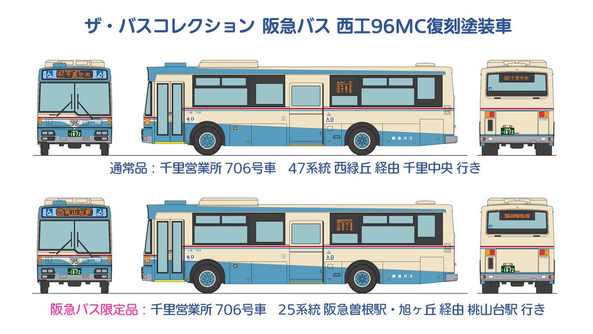 バスコレクションで復刻塗装車、706号車が製品化されます。 行き先が