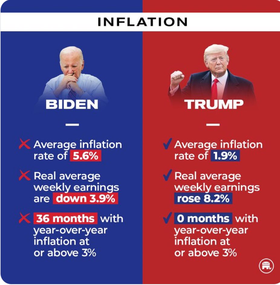 Truthdectator's tweet photo. @BidensWins https://t.co/Oy6ZHntzhB