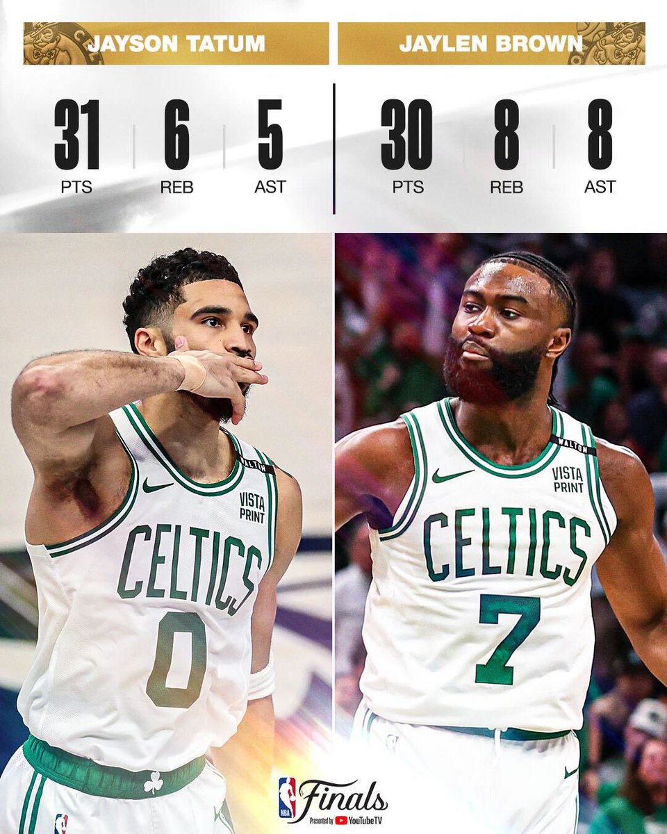 SportsCenter's tweet image. Jayson Tatum and Jaylen Brown were COOKING in Game 3 🔥 #NBAFinals