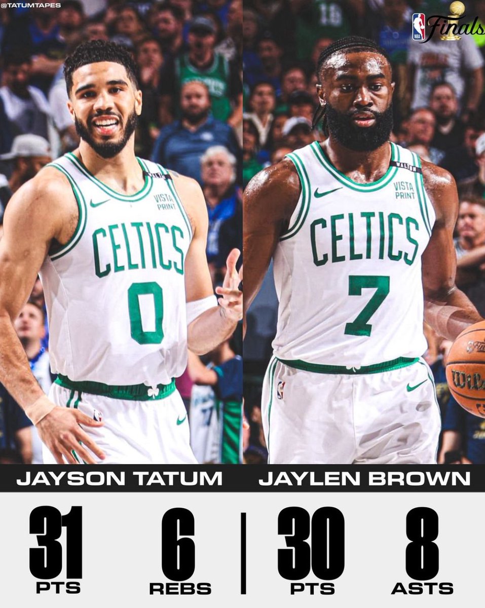 CelticsUnite18's tweet photo. My superstar duo shows up in the NBA Finals. https://t.co/EkyJwUznRT