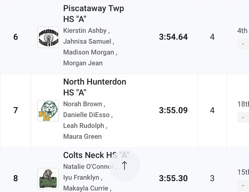 North Girls Running tweet media