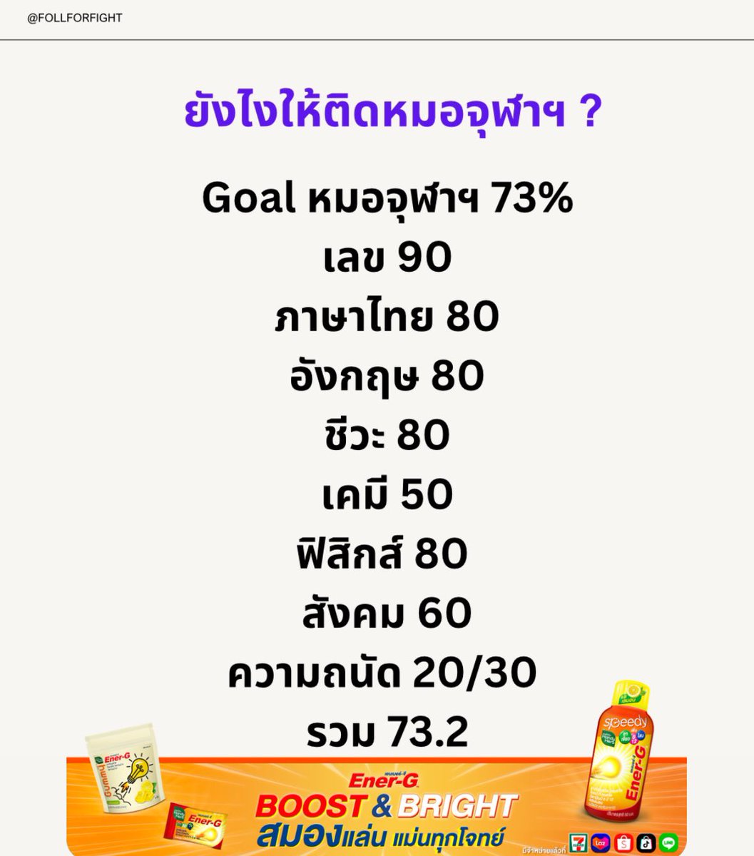 follforfight's tweet photo. หมอจุฬาฯ ไม่80-90ก็ยากแล้วครับ 🥲 https://t.co/PG27QpicgC