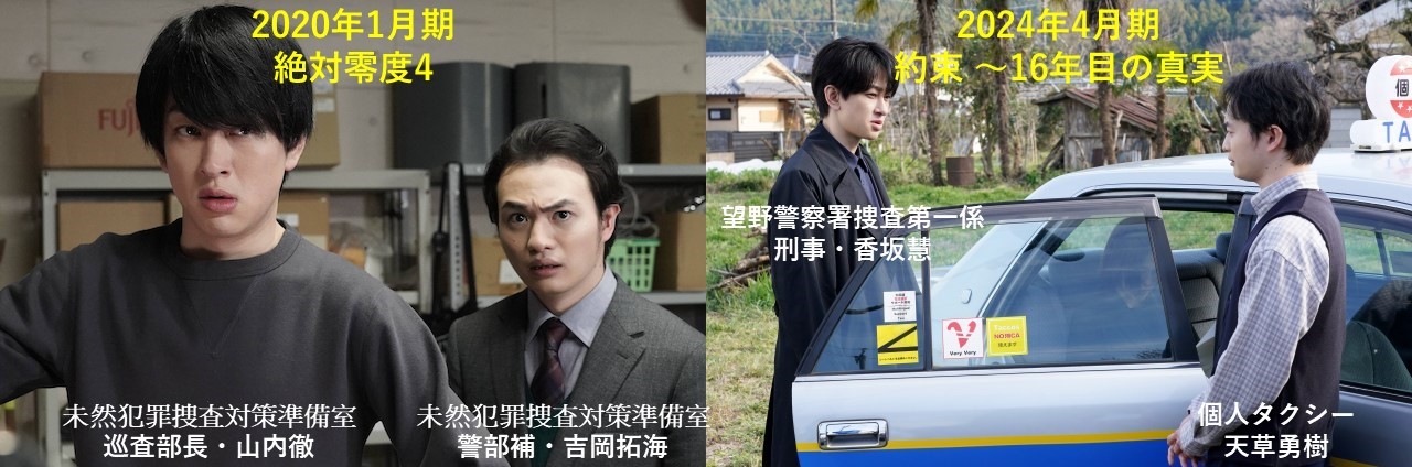 TV_check on X: 