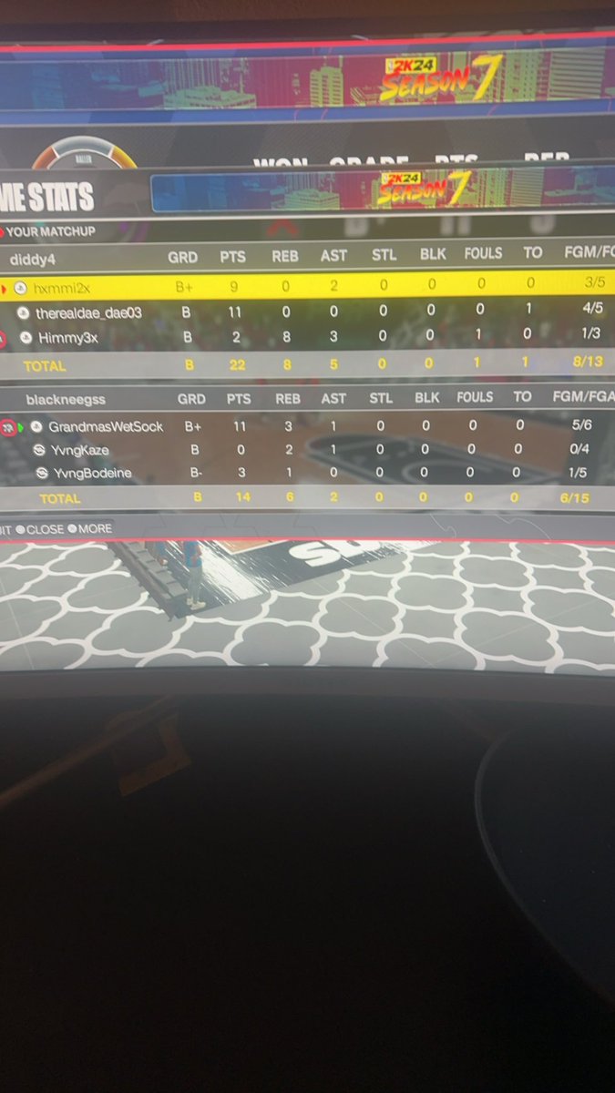 azjohnson0601's tweet photo. Need a new pro-am stack my team selling my shit dms are open hmu🔥🔥🙌 https://t.co/SbFI781qOE