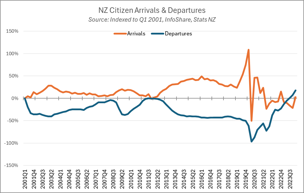 Suhel Mangera tweet media