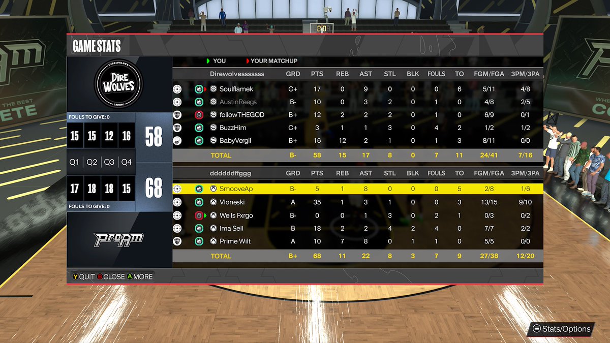 Ggs to these teams as we win another Hof midday!!
<a href="/iNetworkEsports/">iNetwork eSports Team</a> <a href="/HOFLeague2K/">HOF League</a> 
🦅: <a href="/AstaSlide/">Mike🛝</a>/<a href="/SmooveAp5/">MAIN BIRD</a> 
🎯: <a href="/cbuzzx/">cbuzz</a> / <a href="/TrueVL0ne/">Vlone💜</a> 
🔒: <a href="/SaucyXims/">IlSaucyy</a> 
🦍: <a href="/offiiciaI/">O</a> / <a href="/BulletPasser/">BulletPasser</a> 
🐴:<a href="/Wilt2k1/">@Wilt2k</a>