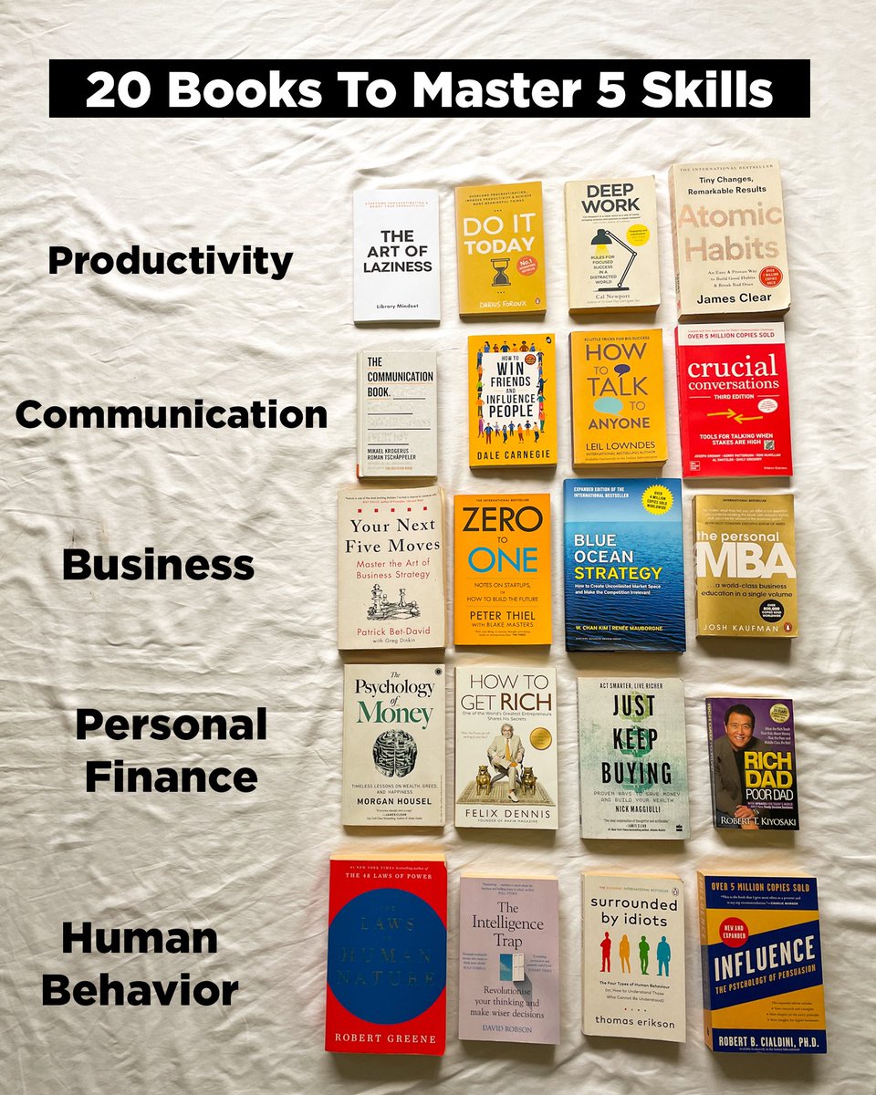 20 Books To Master 5 Skills