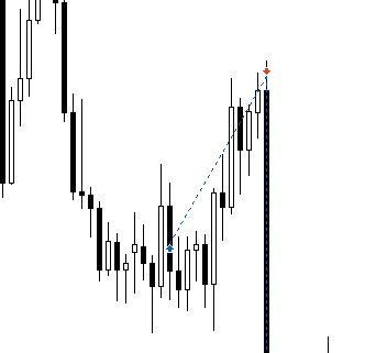 🇬🇧/🇳🇿 

- Daily IRL > ERL Daily
- SMT with EN at the lows
- H1 CSD as the LRB during Asia 

TP'd 80% at 2R right before CPI, then the remainder was stopped at BE. Just over 1R net, but good setup.

<a href="/matt_loeber/">$𝘯𝘪𝘱𝘦𝘳</a> 
<a href="/theMMXMtrader/">The MMXM Trader</a>