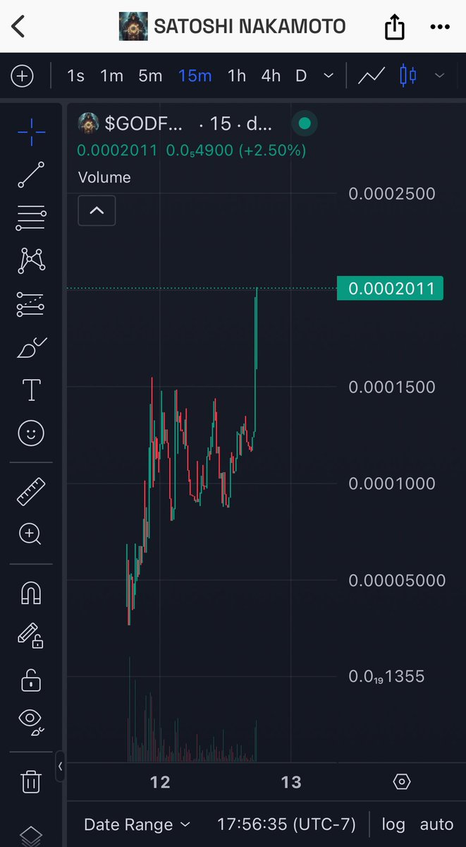 THE SATOSHI EFFECT 📈
$GODFATHER