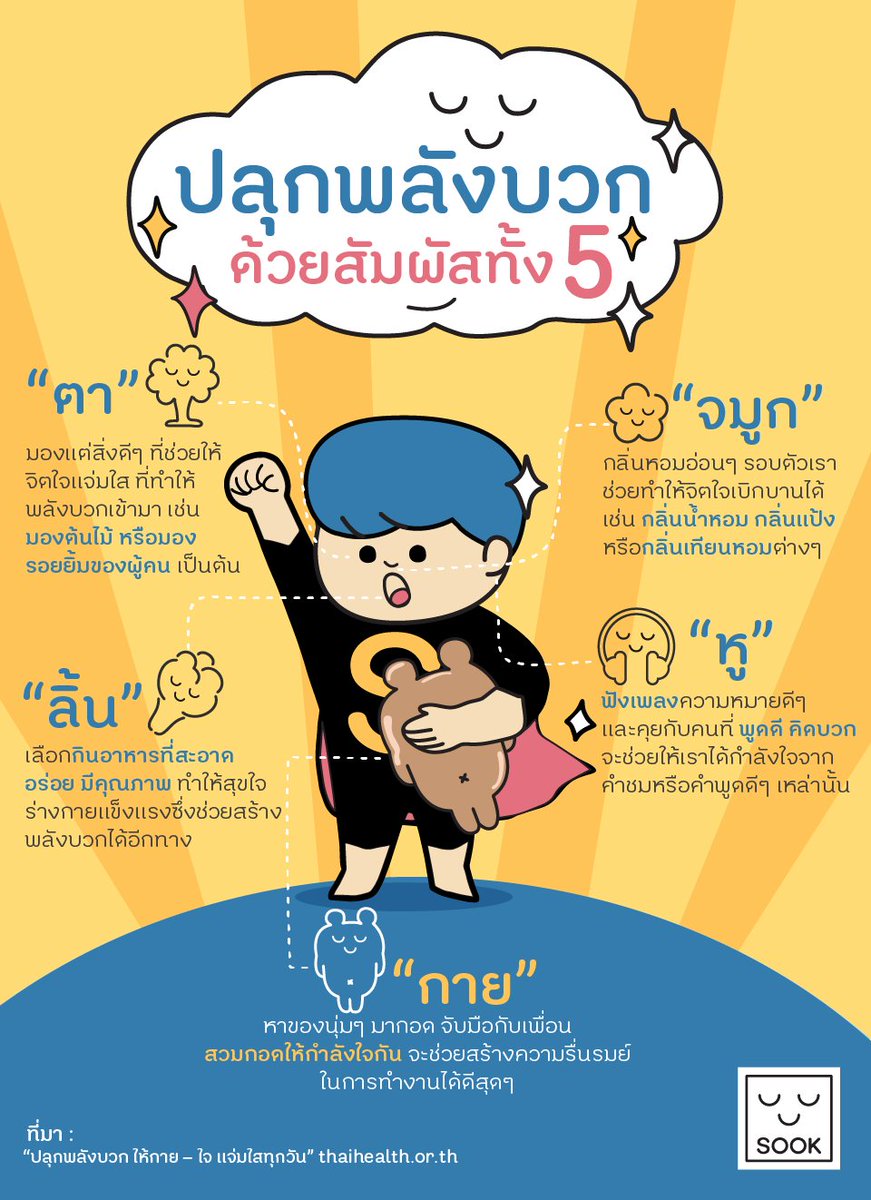 thaihealth's tweet photo. ปลุกพลังบวก ด้วยสัมผัสทั้ง 5 🤗✨
.
#สสส #thaihealth #สื่อสารสุข #Happy8 #happyheart https://t.co/A8Z58KUhF9