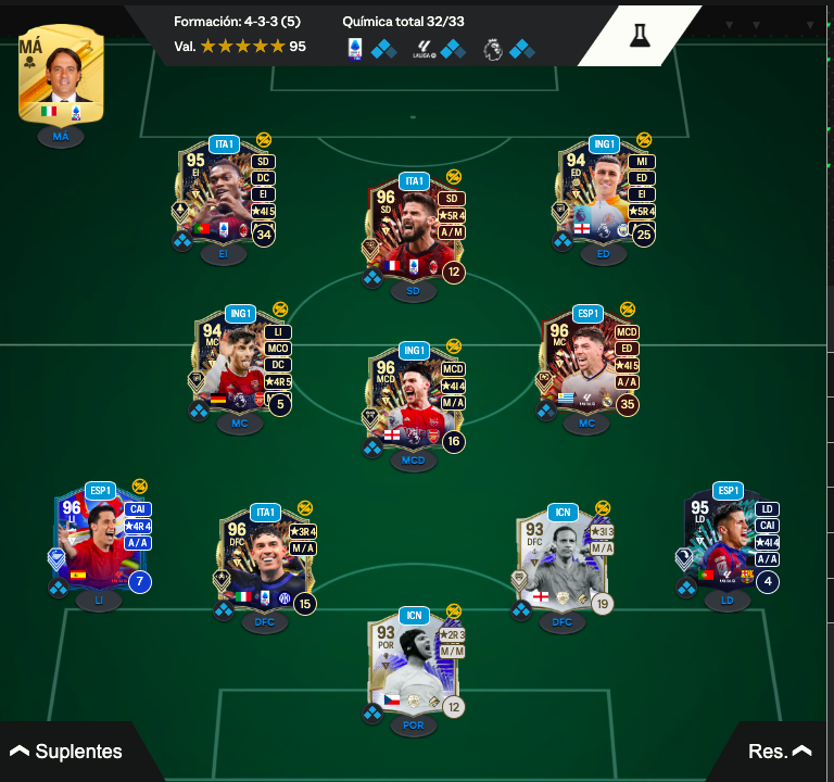 InfinitoGuayabo's tweet photo. @MmoexpService @MattHDGamer @Itshaber @JambooFIFA @FraFilter @ItsItsJames @R2S_off @Clausinho10 @Jack54HD @paleta @LeanDesign_ https://t.co/UBuFbAPZYZ