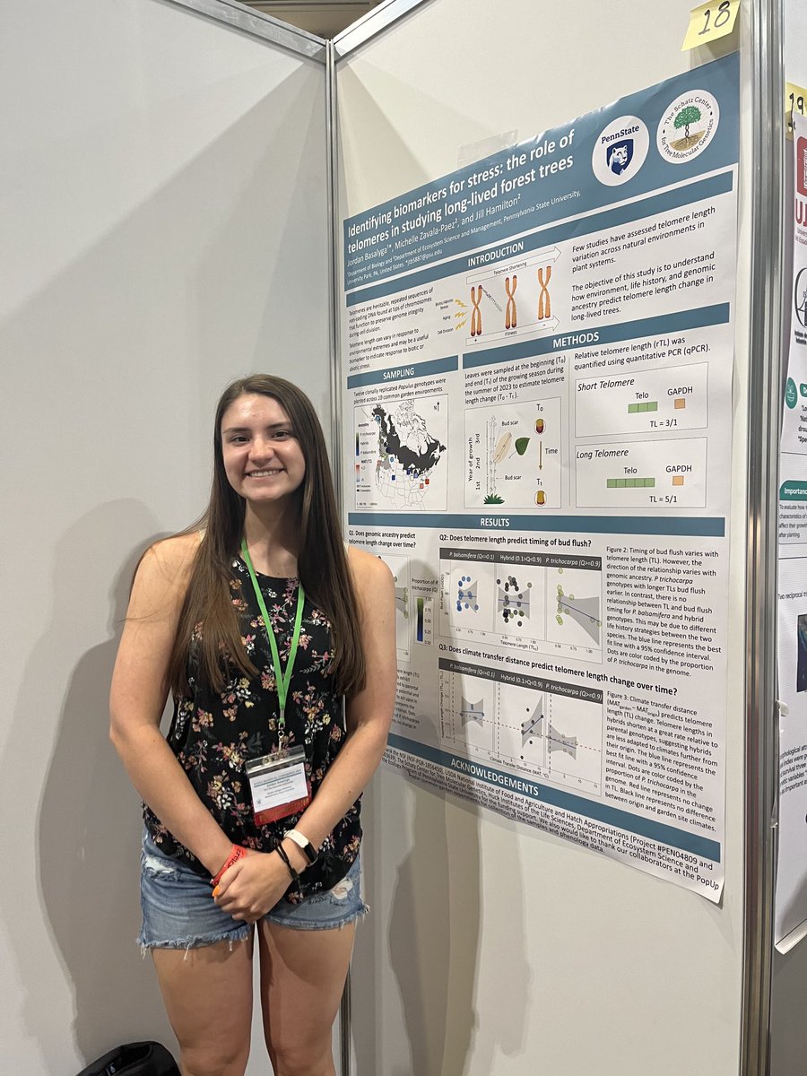 jilla_hamilton's tweet photo. Fantastic representation from ⁦@PSUecosystems⁩ and the Schatz Center for Tree Molecular Genetics at the #NAFGS poster session. The future of forest genetics is very bright with these outstanding and innovative researchers #ProudPI ⁦@agsciences⁩ https://t.co/5p66FZlzfU