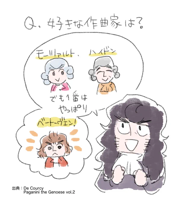 パガニーニはベートーヴェン推し
ベートーヴェンに会いたがっていたみたい 