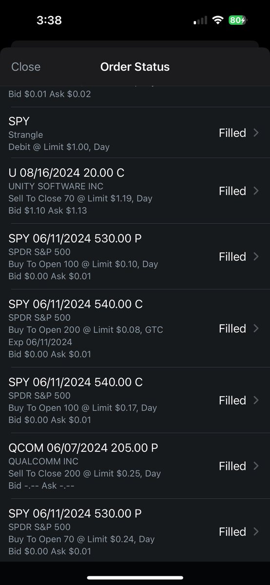 KKvma's tweet photo. Lost close to 25k becuase of Charles Schwab. I couldn’t close my 0DTE puts due to login issue for 1 hr and lost close to 25k. #charlesschwab #suecharlesschwab #schwab 

Anyone filing law suite? https://t.co/C4ZC4wfAzN
