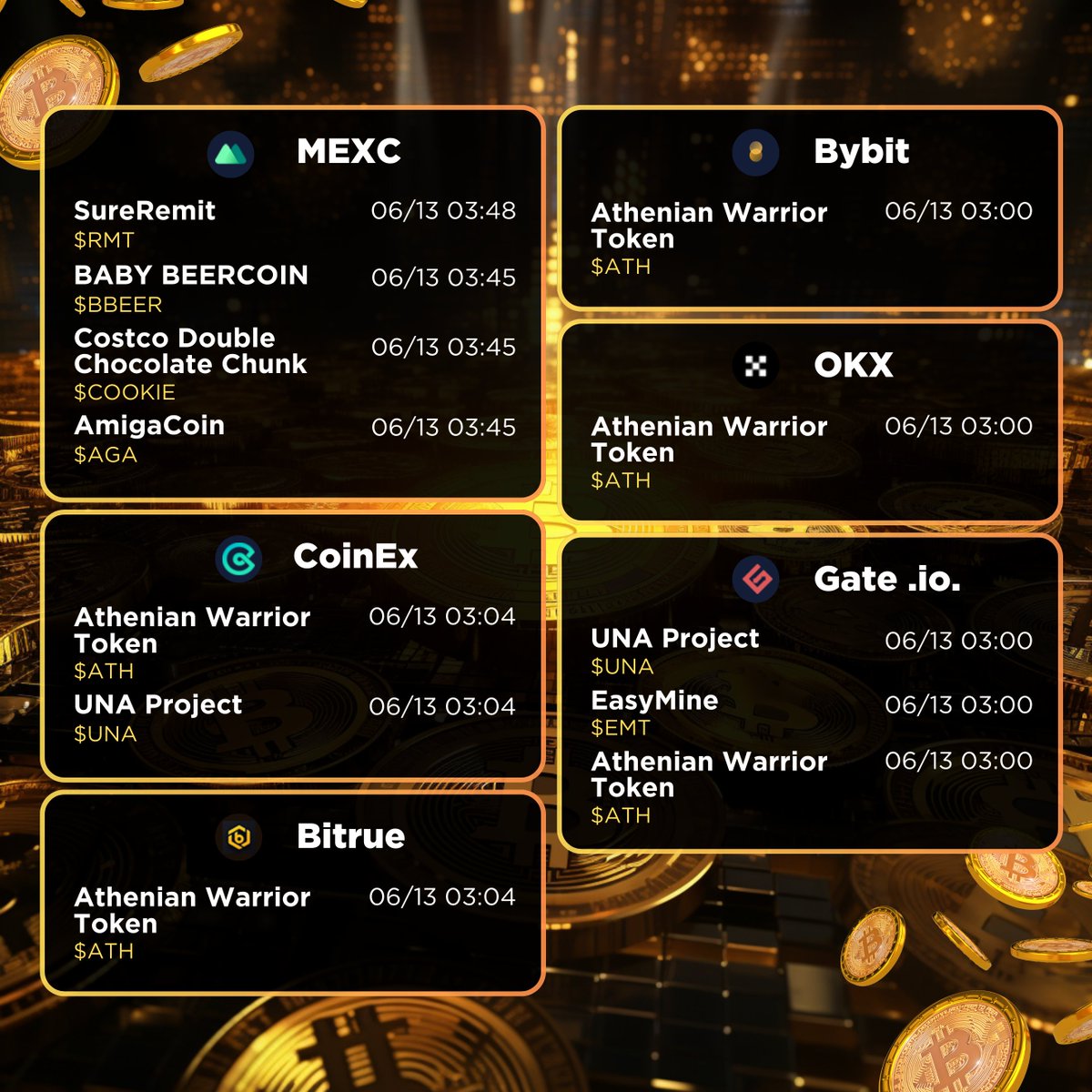 metasider's tweet image. ☑️ BitMart
- Zetrix / $ZETRIX

☑️ AscendEX
- Athenian Warrior Token / $ATH

☑️ Biconomy Exchange
- Byteball Bytes / $GBYTE
- Floki Inu / $FLOKI
- Render Token / $RNDR
- Tokuda / $TKD
- Kendu Inu / $KENDU

☑️ Bitget
- Laika / $LAIKA
- EasyMine / $EMT
- Athenian Warrior Token /…