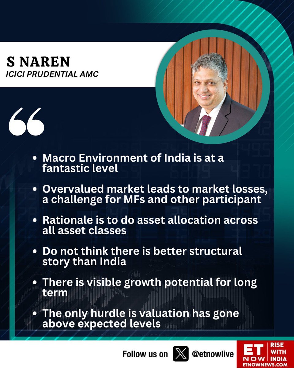 ETNOWlive's tweet photo. #OnETNOW | "Macro Environment of India is at a fantastic level," says S Naren of ICICI Prudential AMC

@ICICIPruMF https://t.co/kcI407meyH