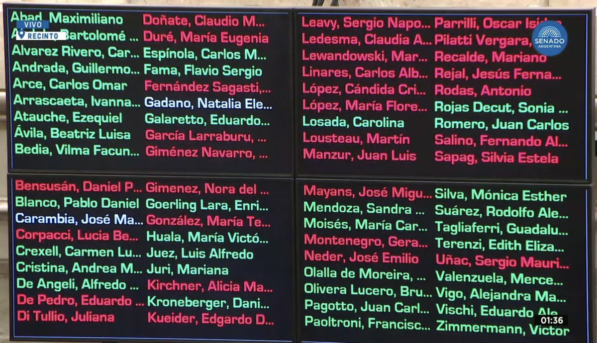 Gastón Sugo tweet media