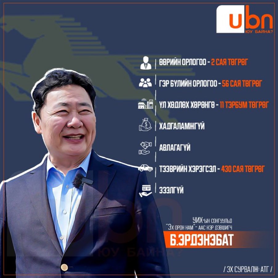 Зээлгүй л гэшаажээнэ хаха