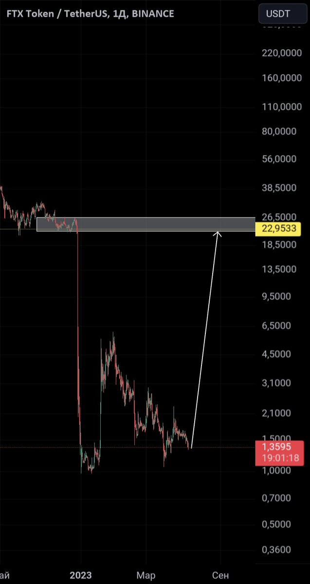 CRYPTU///Nakamoto tweet media