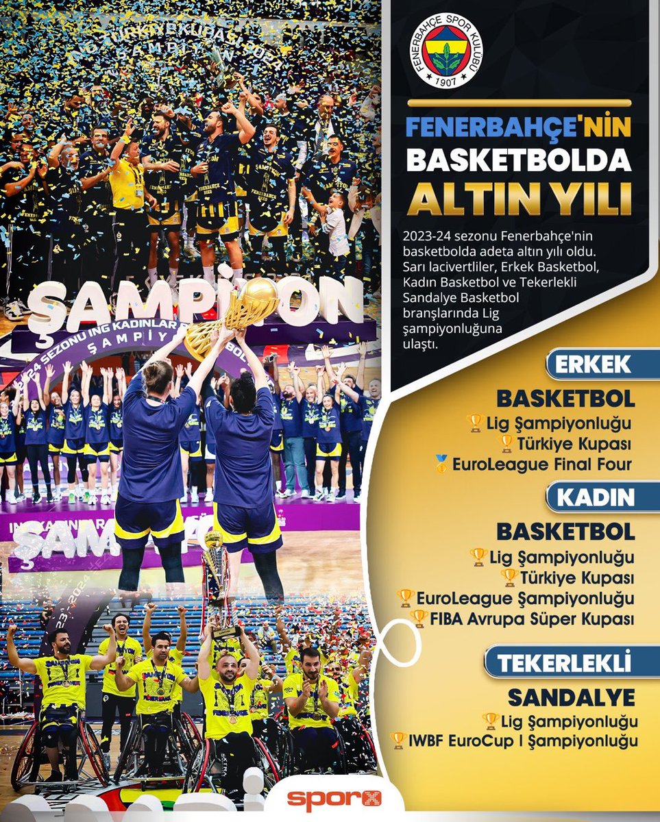 SerkanPilavoglu's tweet photo. Günaydın 🙋‍♂️

Sadece FENERBAHÇEmizi tutanlar 😉💪 https://t.co/r8JFEyE6Di