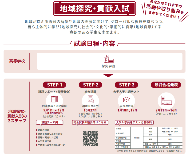 waseda_nyusi's tweet photo. ＼2025年4月入学　地域探究・貢献入試／
入試要項を公開しました📝
出願期間は9月1日～12日（締切日消印有効）
全国の受験生からの出願をお待ちしています！
 https://t.co/MGqYaXL7Ae 
#早稲田 #早稲田大学 #総合型選抜 #waseda https://t.co/3afwtmP0jG